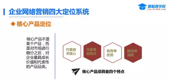 定位系統(tǒng) 定位系統(tǒng)