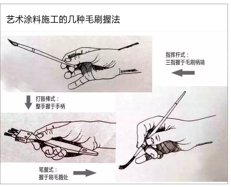 喬瓦尼藝術(shù)涂料 喬瓦尼藝術(shù)涂料
